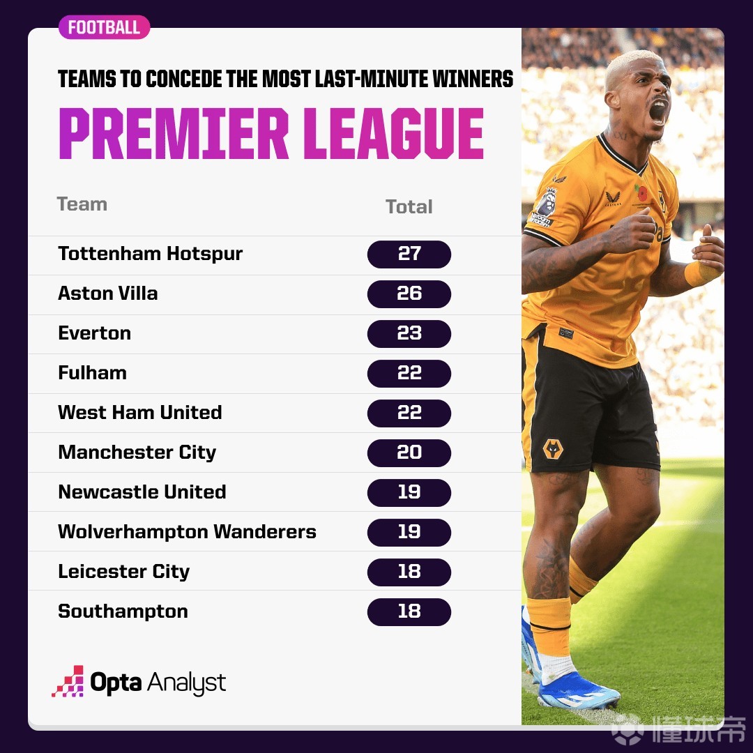 jiuyou官网入口-今夜斯图加特战术微调：英超节点到来，底气十足，球队文化再被提及的简单介绍